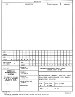 MIL DESC 5962-94634 PDF