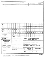 MIL DESC 5962-94642 PDF MIL DESC 5962-94642 PDF