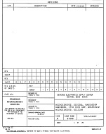 MIL DESC 5962-94667 PDF MIL DESC 5962-94667 PDF