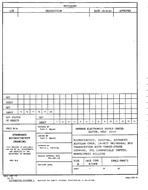 MIL DESC 5962-94671 PDF MIL DESC 5962-94671 PDF