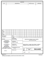 MIL DESC 5962-94685 PDF