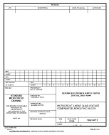 MIL DESC 5962-94711 PDF