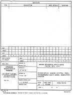 MIL DESC 5962-94712 PDF MIL DESC 5962-94712 PDF