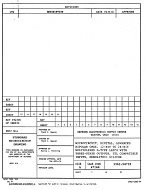 MIL DESC 5962-94728 PDF