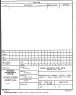 MIL DESC 5962-94734 PDF