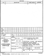 MIL DESC 5962-94750 PDF