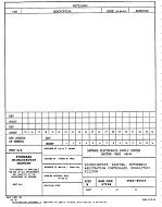 MIL DESC 5962-95543 PDF