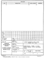 MIL DESC 5962-95561 PDF