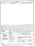 MIL DESC 5962-95562 PDF