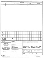 MIL DESC 5962-95564 PDF MIL DESC 5962-95564 PDF