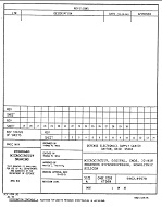 MIL DESC 5962-95570 PDF