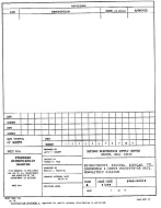 MIL DESC 5962-95574 PDF