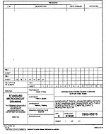 MIL DESC 5962-95576 PDF