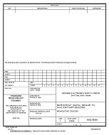 MIL DESC 5962-95585 PDF