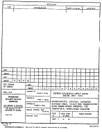 MIL DESC 5962-95590 PDF