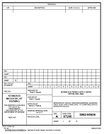 MIL DESC 5962-95636 PDF