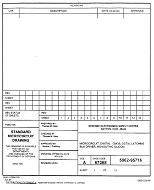 MIL DESC 5962-95716 PDF