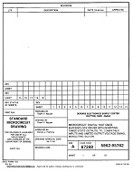 MIL DESC 5962-95762 PDF