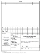 MIL DESC 5962-95766 PDF