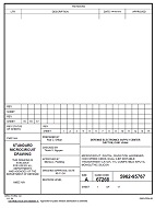 MIL DESC 5962-95767 PDF