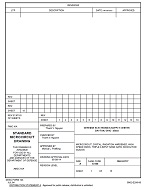 MIL DESC 5962-95777 PDF