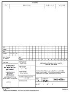 MIL DESC 5962-95788 PDF