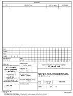 MIL DESC 5962-95806 PDF