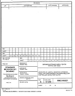 MIL DESC 5962-95821 PDF