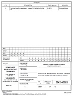 MIL DESC 5962-95823A PDF MIL DESC 5962-95823A PDF