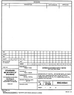 MIL DESC 5962-95841 PDF