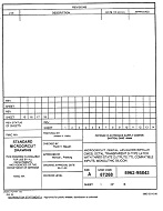 MIL DESC 5962-95843 PDF