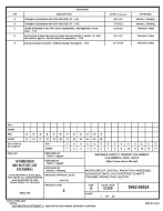 MIL DESC 5962-96524 PDF