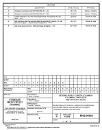 MIL DESC 5962-96524 Notice B - Revision PDF