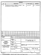MIL DESC 5962-96728 PDF