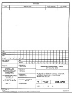 MIL DESC 5962-96766 PDF