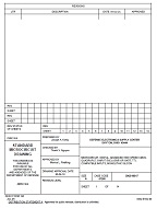 MIL DESC 5962-96817 PDF