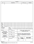MIL DESC 5962-96851 PDF