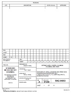 MIL DESC 5962-96863 PDF