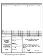 MIL DESC 5962-97516 PDF