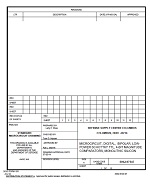 MIL DESC 5962-97547 PDF