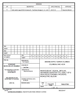 MIL DESC 5962-97583A PDF