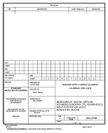 MIL DESC 5962-97588 PDF