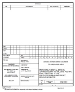 MIL DESC 5962-97592 PDF