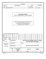 MIL DESC 80011A Notice B – Cancellation PDF MIL DESC 80011A Notice B - Cancellation PDF