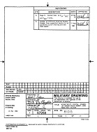 MIL DESC 81015B PDF MIL DESC 81015B PDF