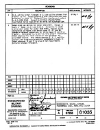 MIL DESC 81035E PDF MIL DESC 81035E PDF