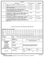 MIL DESC 82021F PDF MIL DESC 82021F PDF