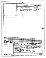 MIL DESC 84102A Notice B - Inactivation PDF