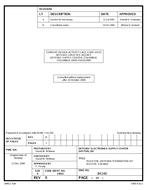 MIL DESC 84146 Notice B - Cancellation PDF