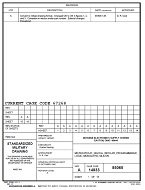 MIL DESC 85065A PDF MIL DESC 85065A PDF